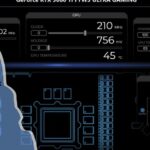 Gpu Memory And Core Jump To Max When Idle​